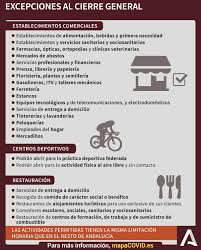 Coronavirus Algeciras Entra Este Sabado En Nivel De Alerta 4 Grado 2 Estas Son Las Restricciones
