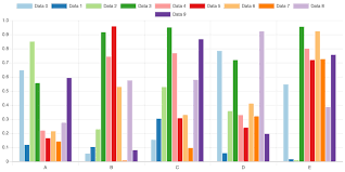 chartjs plugins