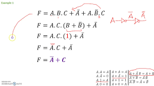 Example Problems Boolean Expression Simplification Youtube