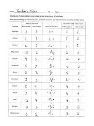 Valence Electrons And Lewis Dot Structure Worksheet Answers Awesome Valence Electrons And Lewis Practices Worksheets Chemistry Worksheets Worksheet Template