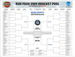 Stay connected with the latest news, scores, stats, highlights and march madness live. Cbs Sports On Twitter Here S The Official 2021 Ncaa Tournament Bracket Https T Co Hz7unk8dme This Is March