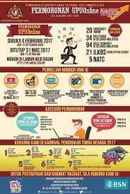 Masa itu, kalian akan tahu keputusan universiti mana yang kalian dapat. Education The Key Of Changes Siam Generation à¤ª à¤¸ à¤Ÿ Facebook