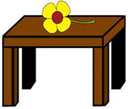 Ingilizce Seviye Tespit Sinavi Altunizade Amerikan Kultur