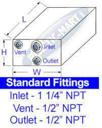 The video quality is not as i'd like it. 35 Gallon Rv Water Tank R Rvb147 Plastic Mart