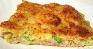 Pin En Recetas