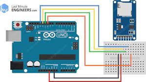 We did not find results for: In Depth Tutorial To Interface Micro Sd Card Module With Arduino