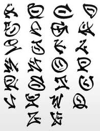 The letters are constructed around the tag. Get Inspired With These 45 Graffiti Aplhabet Letters