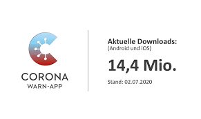 Pin Auf Telefontarifrechner De Mit Spartipps