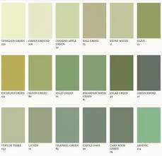 Check spelling or type a new query. Pale Olive Green Paint Color Novocom Top