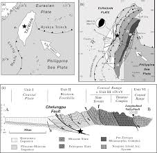 Taiwan earthquake echo daily map | 08/02/2016 china taiwan list of earthquakes in taiwan wikipedia comparison of the active fault map (left) usgs earthquake hazards program: Mechanics Of Earthquakes Chapter Four The Mechanics Of Earthquakes And Faulting