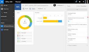 Create planner tasks for flagged emails in office 365. The Uses Of Office 365 Planner For Project Management Mpug