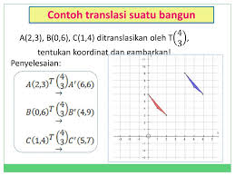 Homepage / lks transformasi smp kelas 9. Pergeseran Translasi Ppt Download