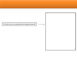 Dalam keadaan kita nak mengawal penularan covid 19. Group2012om Ppt Powerpoint