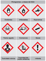 Con el sga y se dan recomendaciones sobre diversos aspectos del proceso de clasificación; Http Www Uptc Edu Co Export Sites Default Sig Doc 2018 Guia Prodquimicos Pdf
