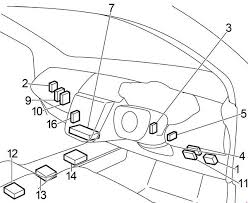 Have the fuel system pressure tested. 02 07 Nissan Murano Z50 Fuse Box Diagram