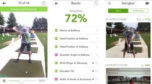 Sep 22, 2015 · best golf swing analyzer downloaded just a few months ago and love the app. Best Golfing Apps For Iphone Swingbot Golfshot Gps Caddio And More Imore