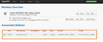 (check it out here!) (!!important!! Openwrt Repeater Mode Configuration With Non Openwrt Ap