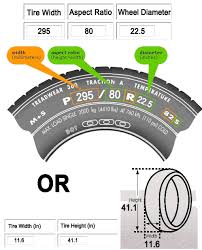 tire sizes low pro tire sizes