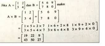 Kumpulan soal tentang perkalian matriks dan pembahasannya. Konsep 37 Cara Perkalian Matriks