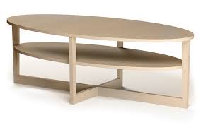Notify me before the end of the auction. Bim Object Vejmon Coffee Table Wooden Ikea Polantis Free 3d Cad And Bim Objects Revit Archicad Autocad 3dsmax And 3d Models