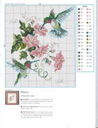 Hummingbird counted cross free bird cross stitch patterns to print. 240 Cross Stitch Hummingbirds Ideas In 2021 Cross Stitch Cross Stitch Bird Stitch