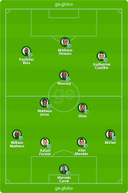 Só aqui no futebol play hd você não vai perder nenhum lance da partida entre juventude e grêmio grátis sem travamentos. Gj Svppkv11zfm