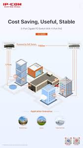 Aoba technology (m) sdn.bhd, a subsidiary company of abc taiwan electronics corp. Alma Technology Sdn Bhd Puchong Home Security Company Product Service Facebook