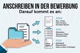 Ansprechend bewerbungsunterlagen zurücksenden ohne absage usman ahmed. Anschreiben 100 Muster 16 Tipps Zu Aufbau Formulierung