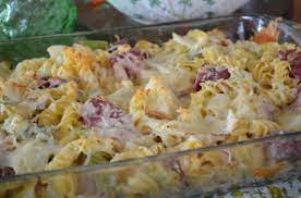For fans of corned beef and sauerkraut, this makes for some good eating. Corned Beef And Cabbage Casserole Tasty Kitchen A Happy Recipe Community