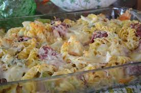 This quick and easy corned beef and cabbage casserole recipe has a hash brown crust. Corned Beef And Cabbage Casserole Tasty Kitchen A Happy Recipe Community