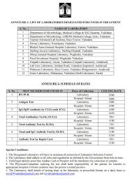 Vmc Vadodara On Twitter Apart From Government Laboratories Rapid Antigen Testing In Laboratories In Gmers Gotri Hospital And Ssg Hospital Have Started From Today This Will Help In Proactive Detection And Early