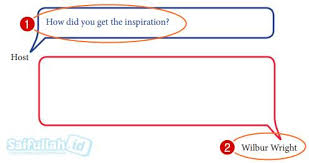 Kunci Jawaban Chapter 7 Task 2 Hal 98 100 Bahasa Inggris Kelas 10 Saifullah Id