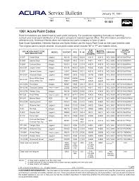 Videon ovan visar hur du kontrollerar om det finns blåsta säkringar i motorfacket i din acura legend från 1993 och var säkringsrutans diagram finns. 91 Acura Legend Fuse Box Diagram Skoda Cruise Control Diagram Tomosa35 Ab19 Jeanjaures37 Fr