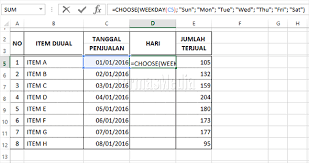 Jika nomornya tidak ada, kesalahan #n/amuncul, jika tidak anda mendapatkan nama akun. 3 Cara Mengkonversi Tanggal Ke Nama Hari Di Microsoft Excel