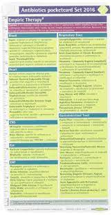 Antibiotics Pocketcard Set 2016 H Hof R Knueppel 9781591035107 Amazon Com Books Antibiotics Nursing Pharmacology Nursing Nursing School Survival
