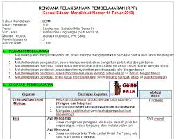 Contoh Rpp Terbaru Kelas 5 Sd Satu Lembar Tema 8 Guru Baik