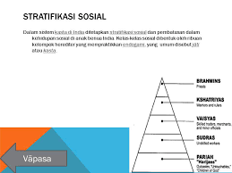 The indian society was complex in ancient india as it is now. Republic Of India Created Nabila Maularizka By Nadhif Yonda Raditya Ppt Download