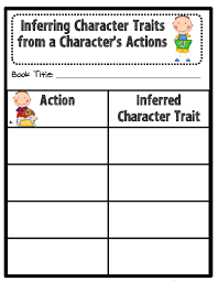 Inferring Character Traits Chart To Track Revealing