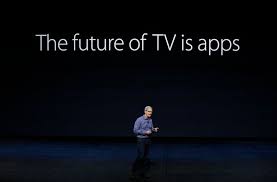 Image result for features of apple tv 4k