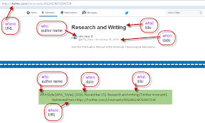 Use scribbr's citation example generator to learn more about the format for the most common source types. Apa Style 6th Edition Blog How To