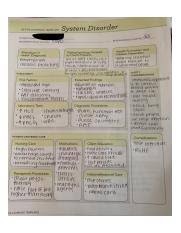 Copd Ati Jpg Active Learning Template System Disorder Student Name 22 Disorder Disease Process Copd Review Module Chapter Alterations In Course Hero