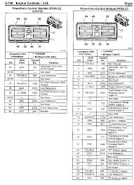 Each component should be placed and connected with other parts in particular manner. 2004 Trailblazer Wiring Diagram Wiring Diagram Digital Digital Bowlingronta It
