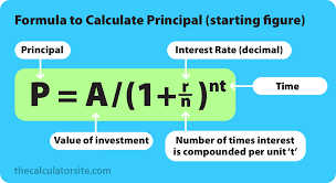 Compound Interest Formula With Examples In 2020 Compound Interest Math Methods Formula