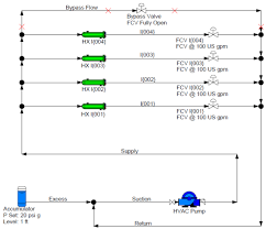 Variable Speed Pumps Engineered Software Knowledge Base