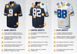 shop great deals on dallas cowboys jerseys for men women