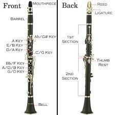 Master all of the techniques necessary to become a great clarinetist. Pin On Music Clarinet Flute Saxophone Oboe And Bassoon Free Resources