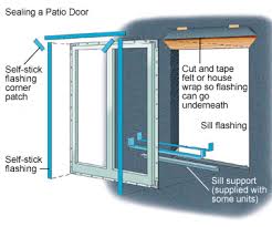 Before you can install your new door, the first thing you need to do is take out the old one. Installing A Patio Door Better Homes Gardens