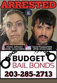 How often have you been