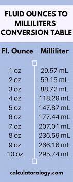 One fluid ounce is equal to just under 29.6 milliliters, but in nutrition labeling, one fluid ounce is rounded to exactly 30 milliliters. How Many Milliliters In An Ounce Ounce To Milliliter
