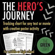 Hero S Journey Tracking Worksheet And Poster Activity Hero S Journey Homeschool Books Novel Units